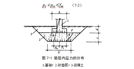 利州地基处理